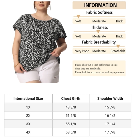 Agnes Orinda Women's Retro Ditsy Floral Short Sleeve Blouse Size 4X - Picture 10 of 10